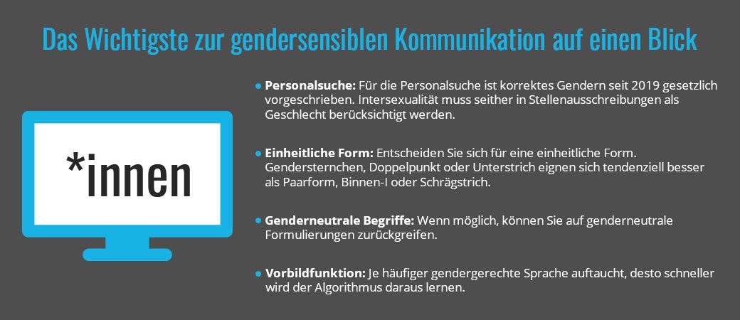 Das Wichtigste zur gendersensiblen Kommunikation auf einen Blick