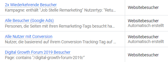 Wertvolle Webseitenbesucher*innen identifizieren